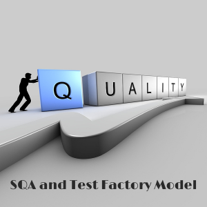 Software Testing - Test Factory Model - SQA