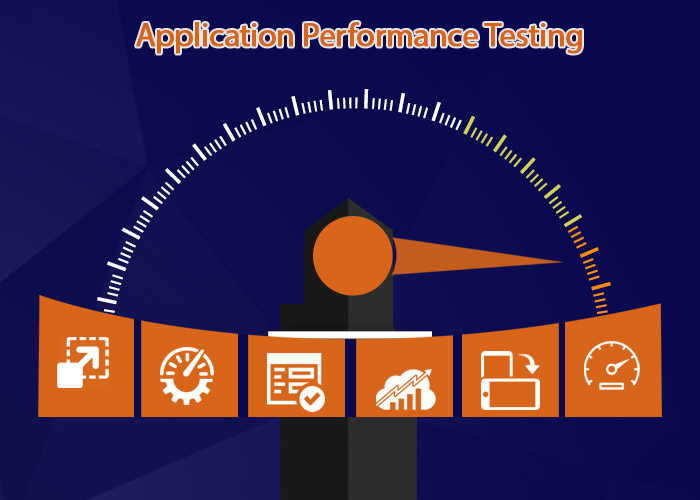 Application Performance Testing